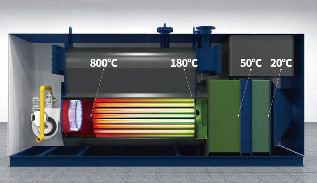 D6 Hot water boiler internal temperature diagram