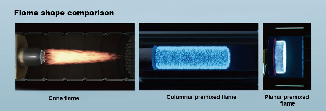 Combustion method comparison