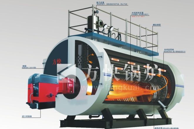 Commonly Used Heat Unit Conversions for Boilers