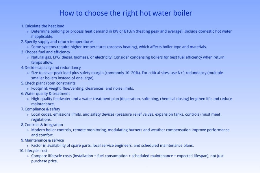 How to choose the right hot water boiler