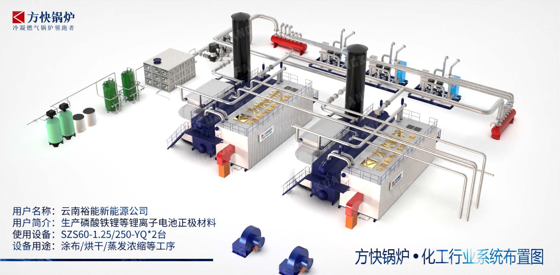 Fangkuai Boiler provided a boiler solution for a chemical industry
