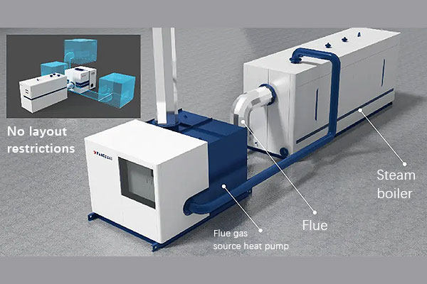 Flue‑Gas Source Heat Pump