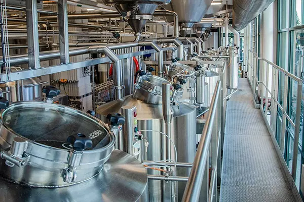 Brewery Industry Example